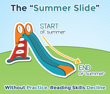 Summer-Slide-Top-Graphic-470x400.png